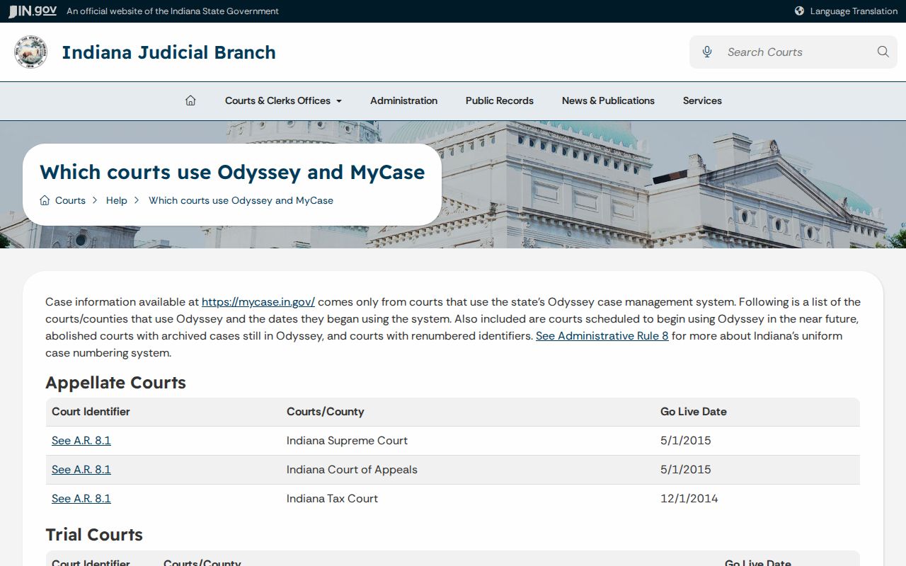 Indiana Odyssey court participation information for Carroll County courts